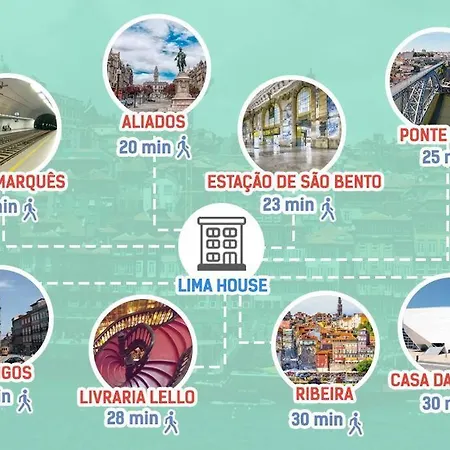 Lima House منزل للإقامة