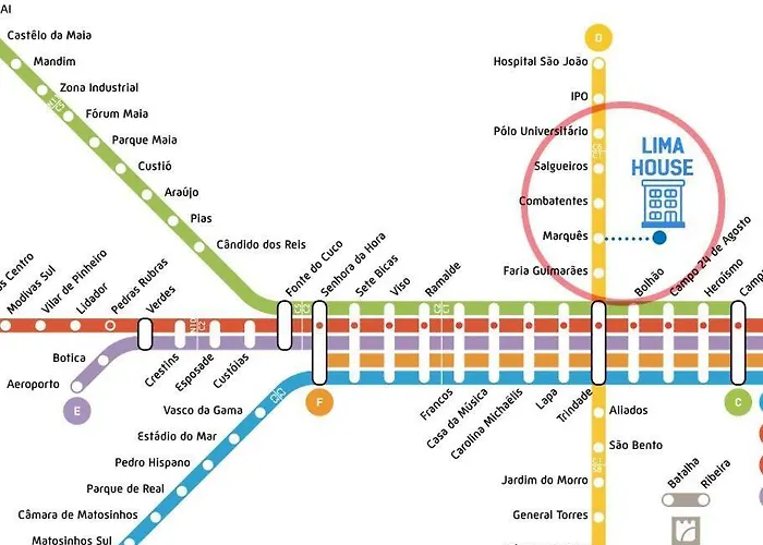 Lima House Accommodatie bij particulieren *